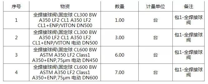 兰陵王之泣血刀锋