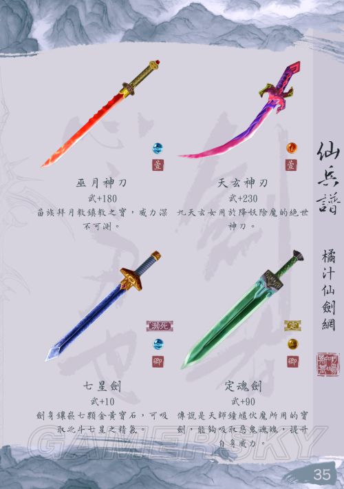 克里斯黛拉·阿朗索:上层阶级